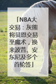 NBA大交易：灰熊将贝恩交易至魔术，换来波普、安东尼及多个首轮签